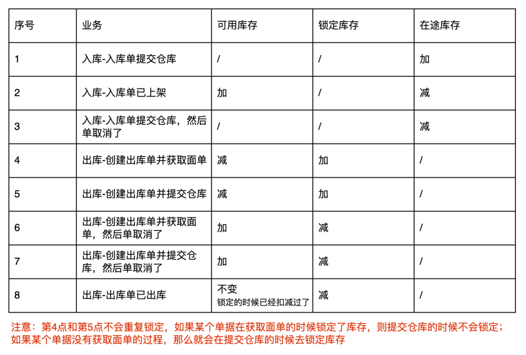 产品经理，产品经理网站